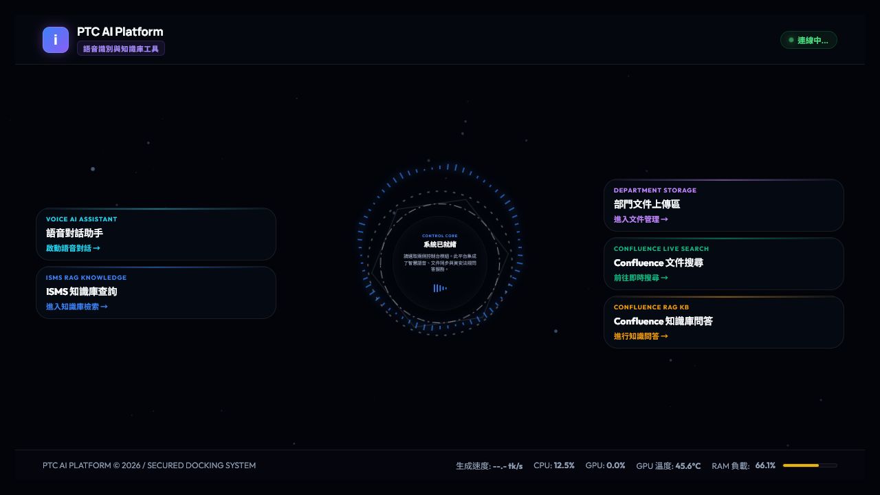 Local AI platform overview